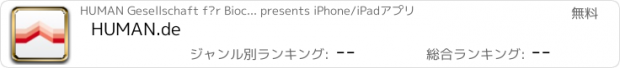 おすすめアプリ HUMAN.de
