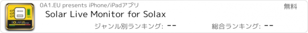 おすすめアプリ Solar Live Monitor for Solax