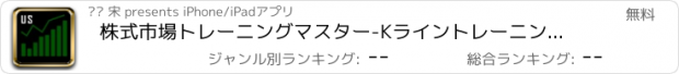 おすすめアプリ 株式市場トレーニングマスター-Kライントレーニングツール