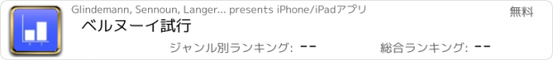 おすすめアプリ ベルヌーイ試行