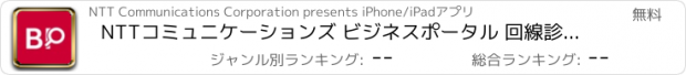 おすすめアプリ NTTコミュニケーションズ ビジネスポータル 回線診断ツール