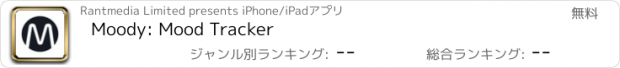 おすすめアプリ Moody: Mood Tracker