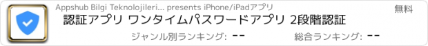 おすすめアプリ 認証アプリ ワンタイムパスワードアプリ 2段階認証