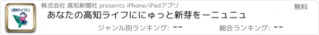 おすすめアプリ あなたの高知ライフににゅっと新芽をーニュニュ