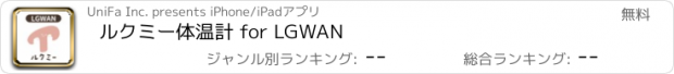 おすすめアプリ ルクミー体温計 for LGWAN