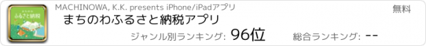 おすすめアプリ まちのわふるさと納税アプリ