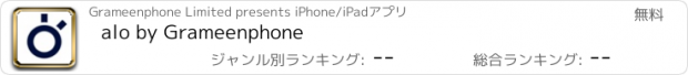おすすめアプリ alo by Grameenphone