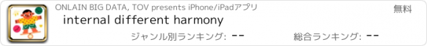 おすすめアプリ internal different harmony