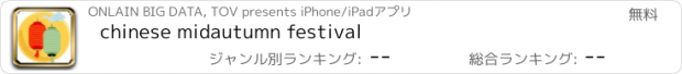 おすすめアプリ chinese midautumn festival
