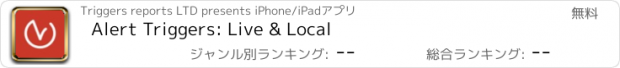 おすすめアプリ Alert Triggers: Live & Local