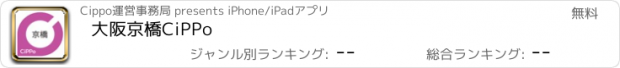 おすすめアプリ 大阪京橋CiPPo