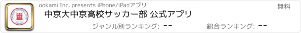 おすすめアプリ 中京大中京高校サッカー部 公式アプリ