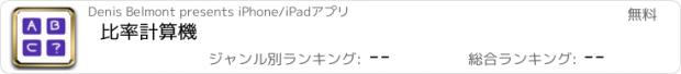 おすすめアプリ 比率計算機