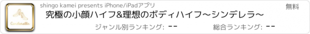 おすすめアプリ 究極の小顔ハイフ&理想のボディハイフ～シンデレラ～