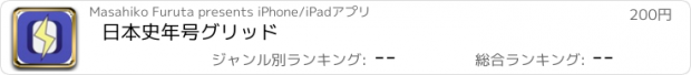 おすすめアプリ 日本史年号グリッド