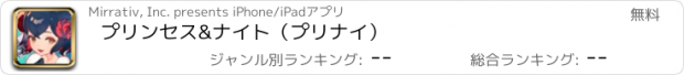 おすすめアプリ プリンセス&ナイト（プリナイ）