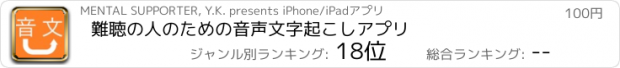 おすすめアプリ 難聴の人のための音声文字起こしアプリ