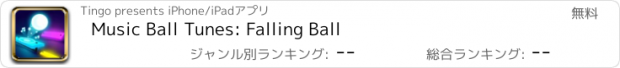 おすすめアプリ Music Ball Tunes: Falling Ball
