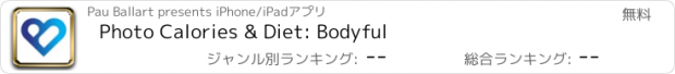 おすすめアプリ Photo Calories & Diet: Bodyful