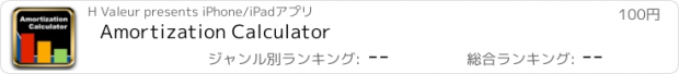 おすすめアプリ Amortization Calculator