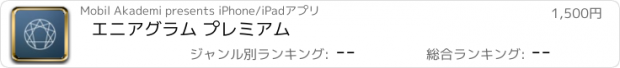 おすすめアプリ エニアグラム プレミアム