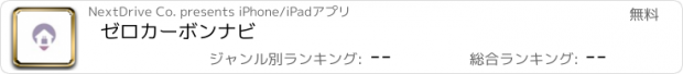 おすすめアプリ ゼロカーボンナビ