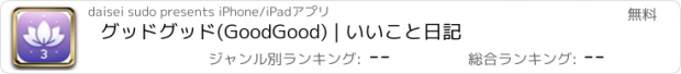 おすすめアプリ グッドグッド(GoodGood) | いいこと日記