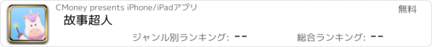 おすすめアプリ 故事超人