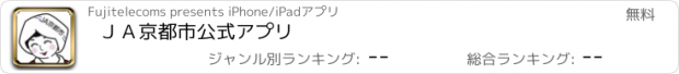 おすすめアプリ ＪＡ京都市公式アプリ