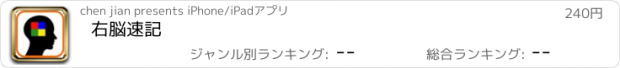 おすすめアプリ 右脳速記