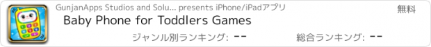 おすすめアプリ Baby Phone for Toddlers Games