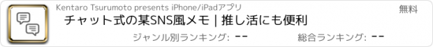 おすすめアプリ チャット式の某SNS風メモ | 推し活にも便利
