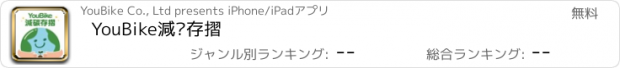 おすすめアプリ YouBike減碳存摺