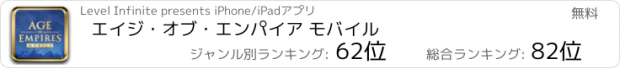 おすすめアプリ エイジ・オブ・エンパイア モバイル