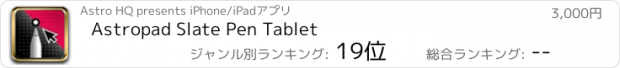 おすすめアプリ Astropad Slate Pen Tablet