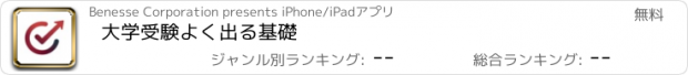 おすすめアプリ 大学受験よく出る基礎