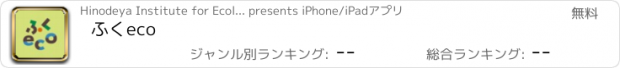 おすすめアプリ ふくeco