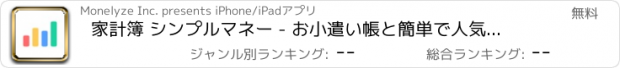 おすすめアプリ 家計簿 シンプルマネー - お小遣い帳と簡単で人気のお金管理