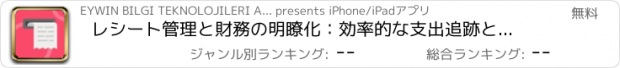 おすすめアプリ レシート管理と財務の明瞭化：効率的な支出追跡と予算分析