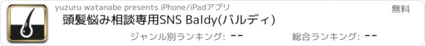 おすすめアプリ 頭髪悩み相談専用SNS Baldy(バルディ)