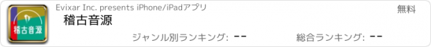 おすすめアプリ 稽古音源