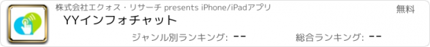 おすすめアプリ YYインフォチャット