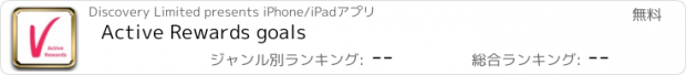 おすすめアプリ Active Rewards goals
