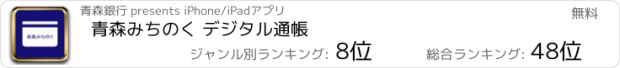 おすすめアプリ 青森みちのく デジタル通帳