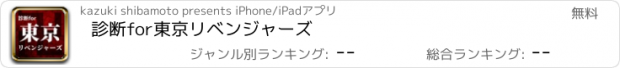 おすすめアプリ 診断for東京リベンジャーズ