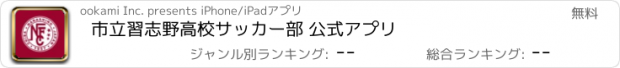 おすすめアプリ 市立習志野高校サッカー部 公式アプリ