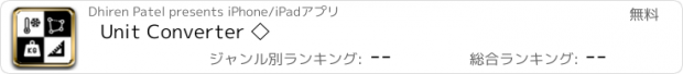 おすすめアプリ Unit Converter ◇