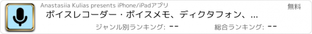おすすめアプリ ボイスレコーダー・ボイスメモ、ディクタフォン、音声録音アプリ
