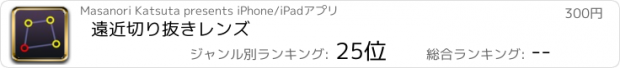 おすすめアプリ 遠近切り抜きレンズ