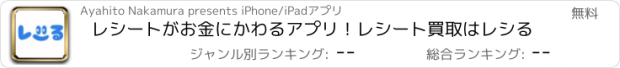 おすすめアプリ レシートがお金にかわるアプリ！レシート買取はレシる